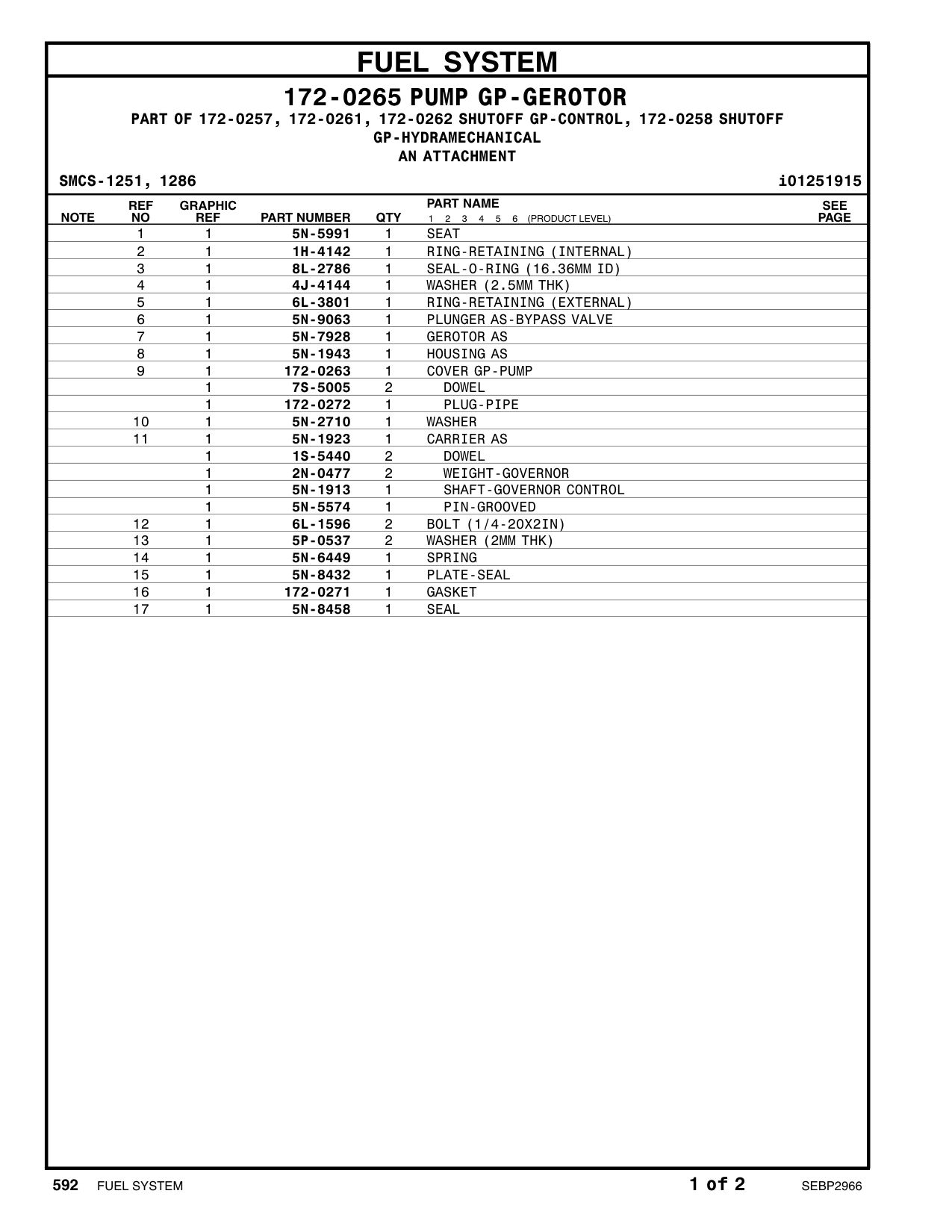 2N-0477 WEIGHT-GOVERNOR CAT parts manual diagram
