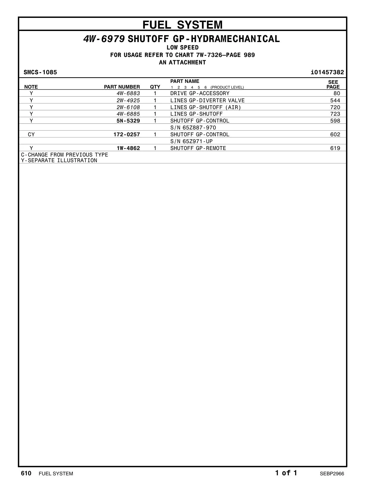 5N-5329 - SHUTOFF GP-CONTROL S/N 65Z887-970