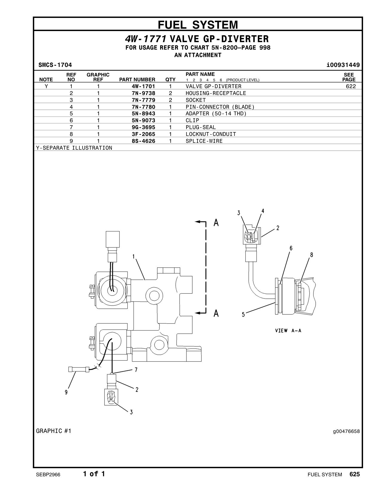 diagram 5