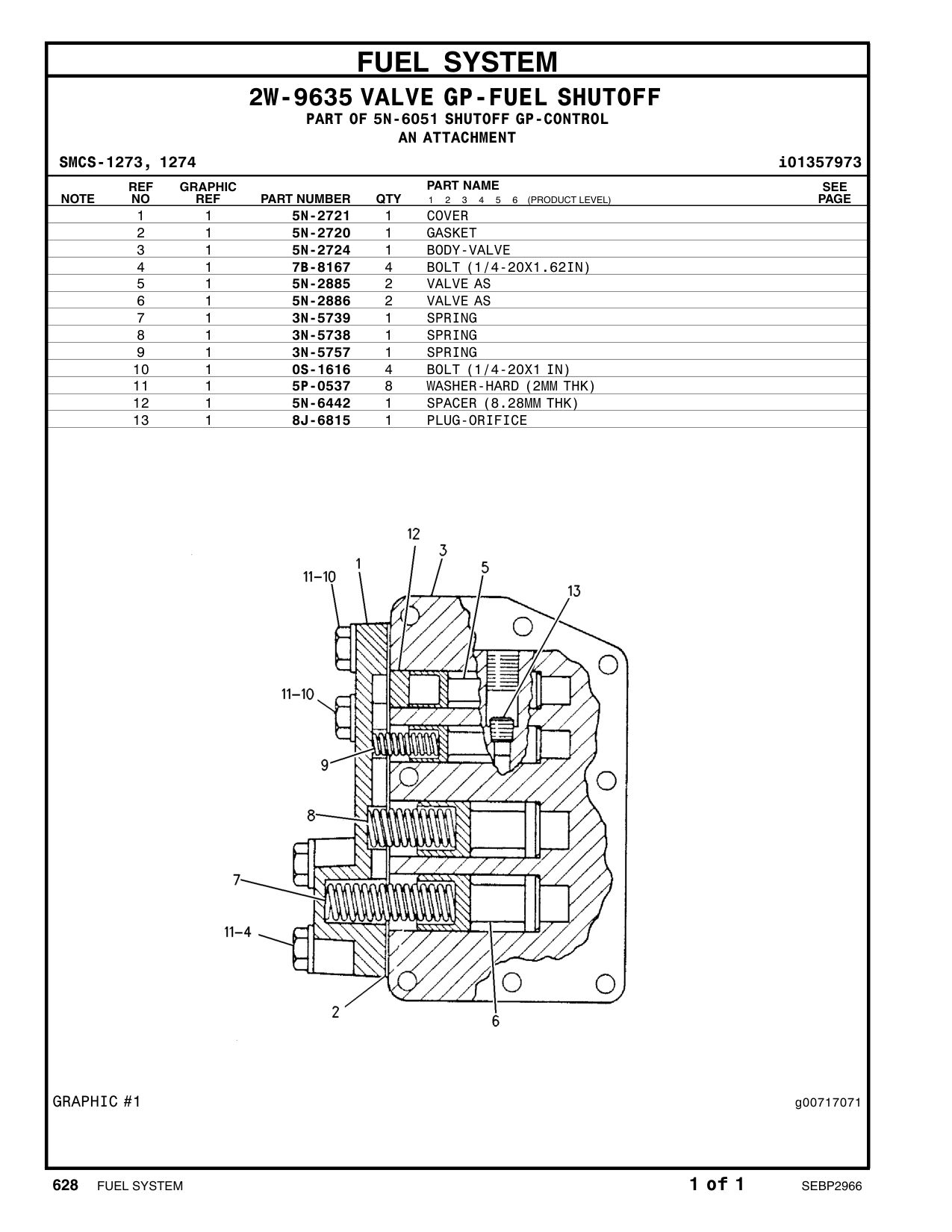 5N-2721 COVER CAT parts manual diagram