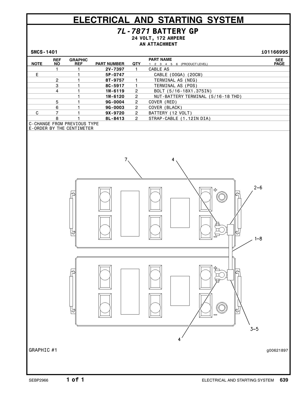 diagram 10