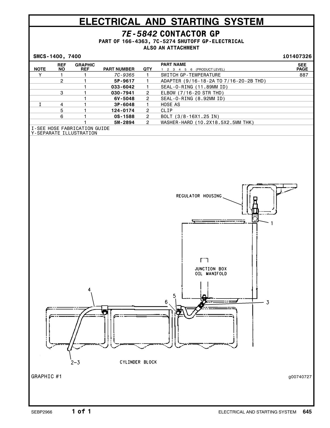 diagram 9