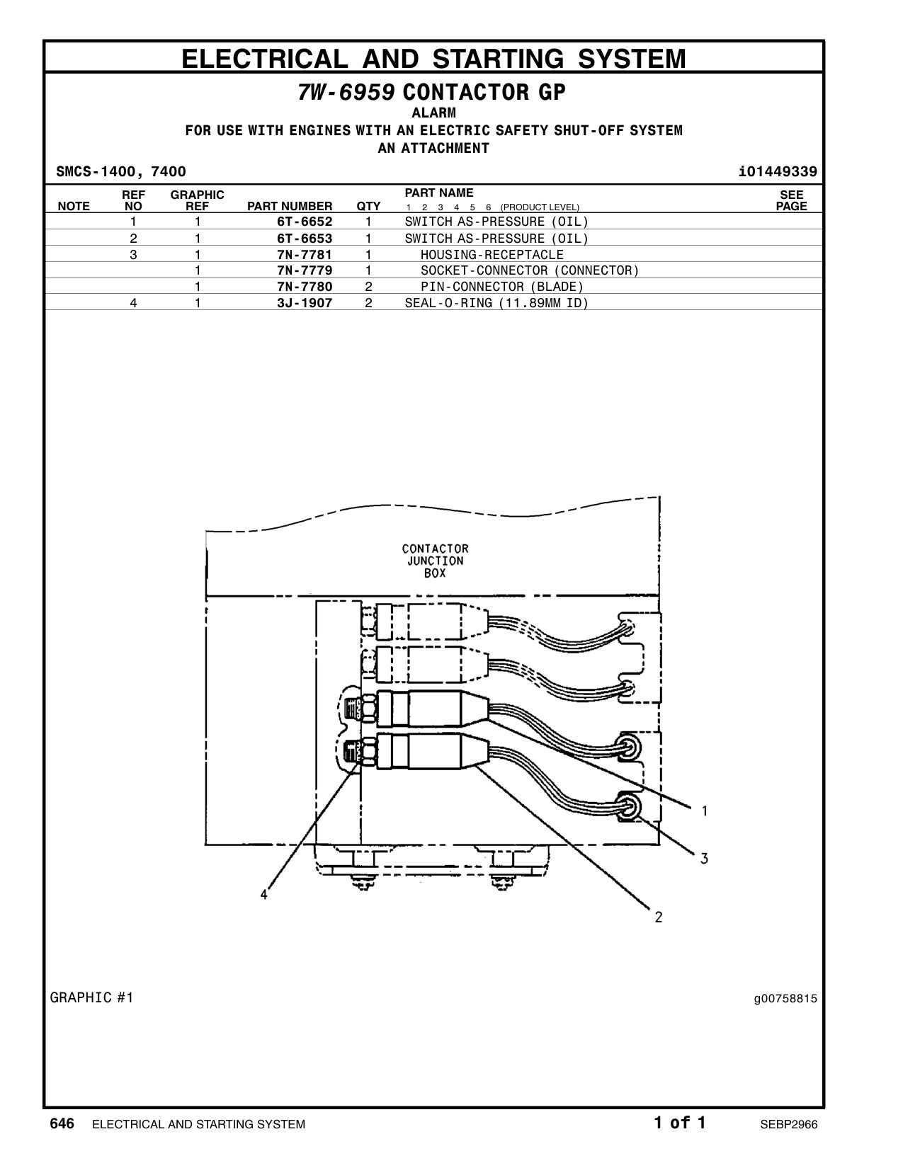 diagram 7