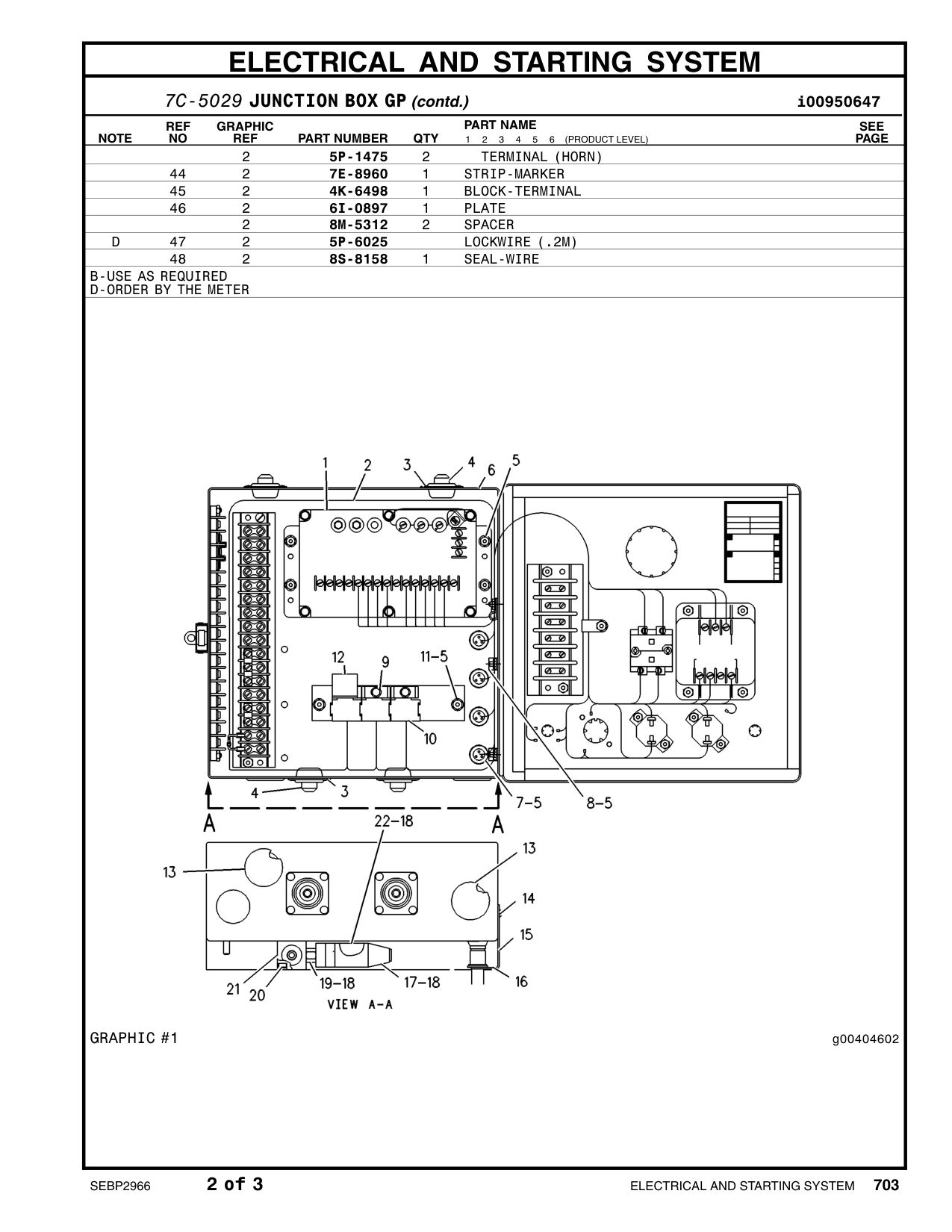4K-6498 BLOCK-TERMINAL CAT parts manual diagram