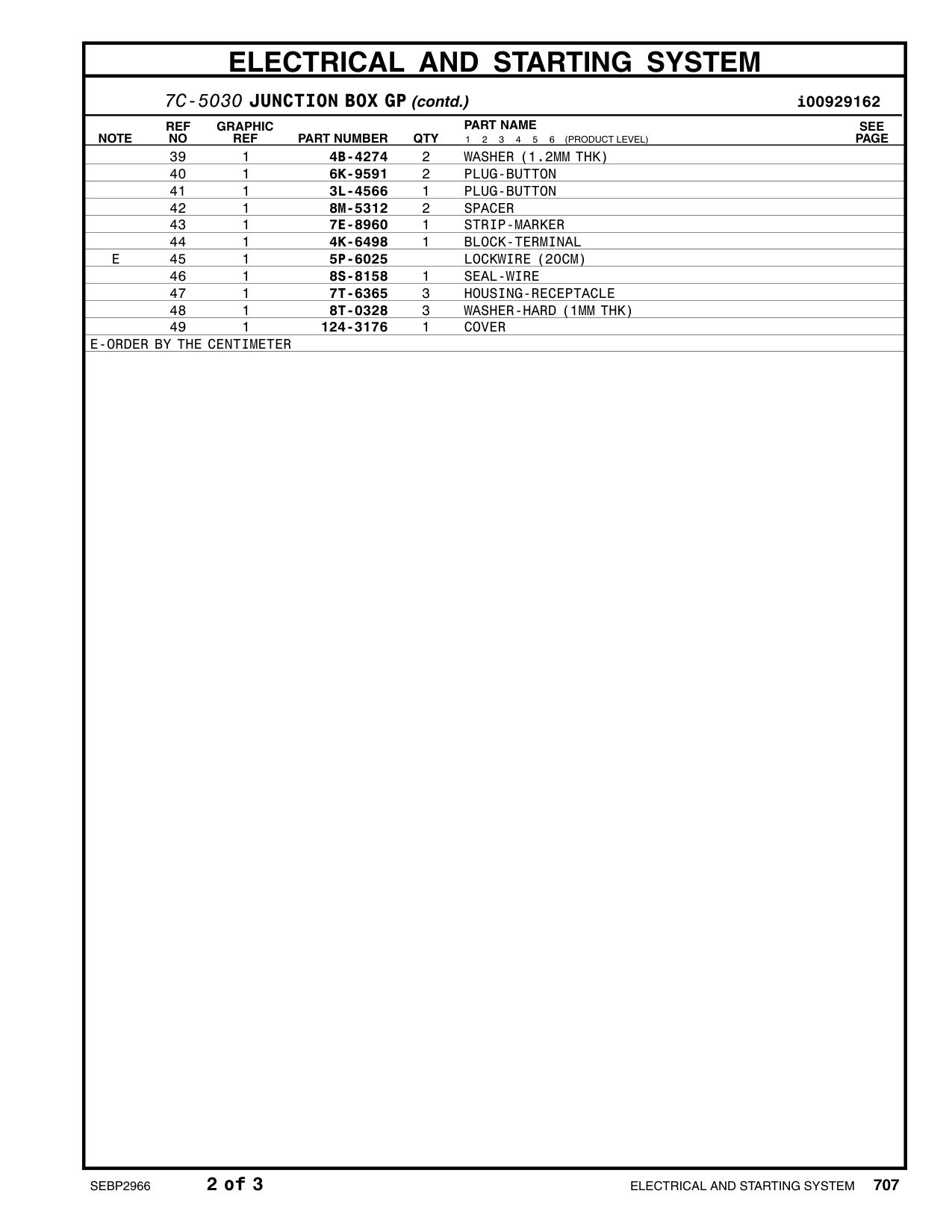 diagram 8