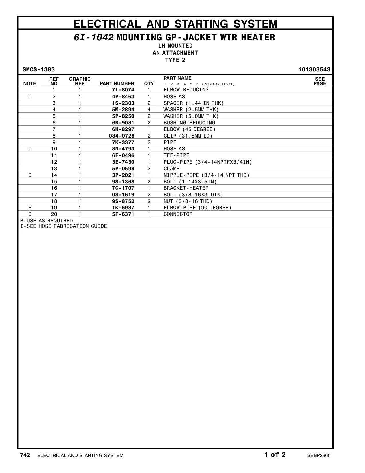 3P-2021 - NIPPLE-PIPE (3/4-14 NPT THD)