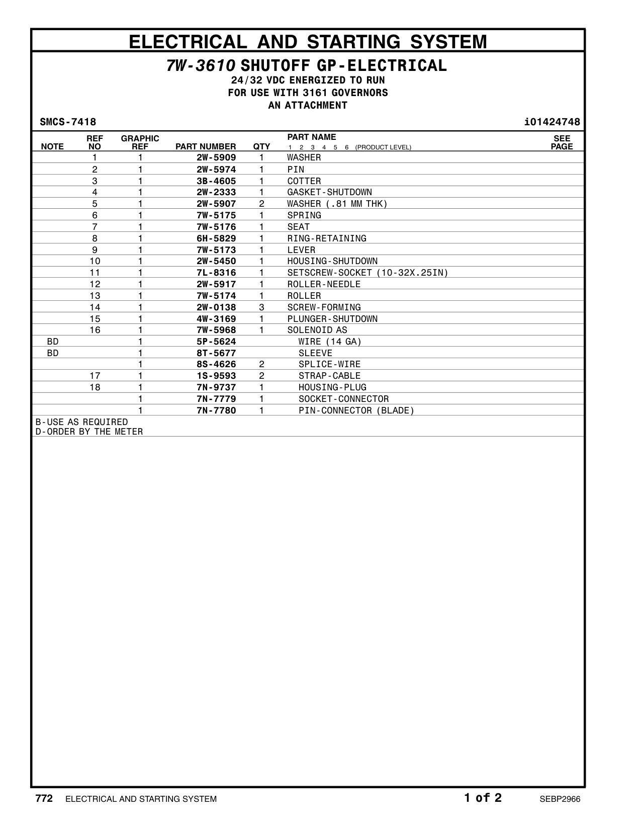 diagram 5