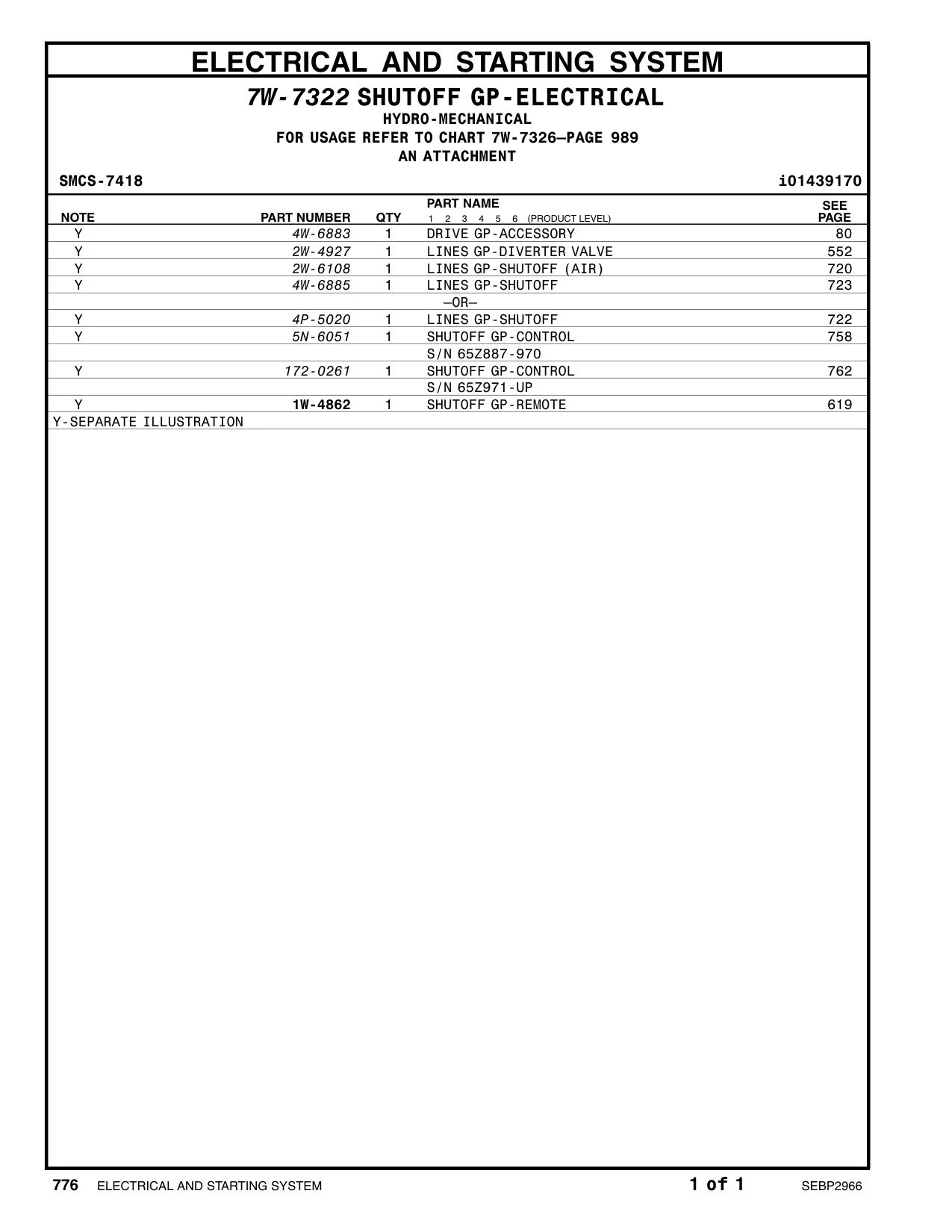 5N-6051 - SHUTOFF GP-CONTROL S/N 65Z887-970