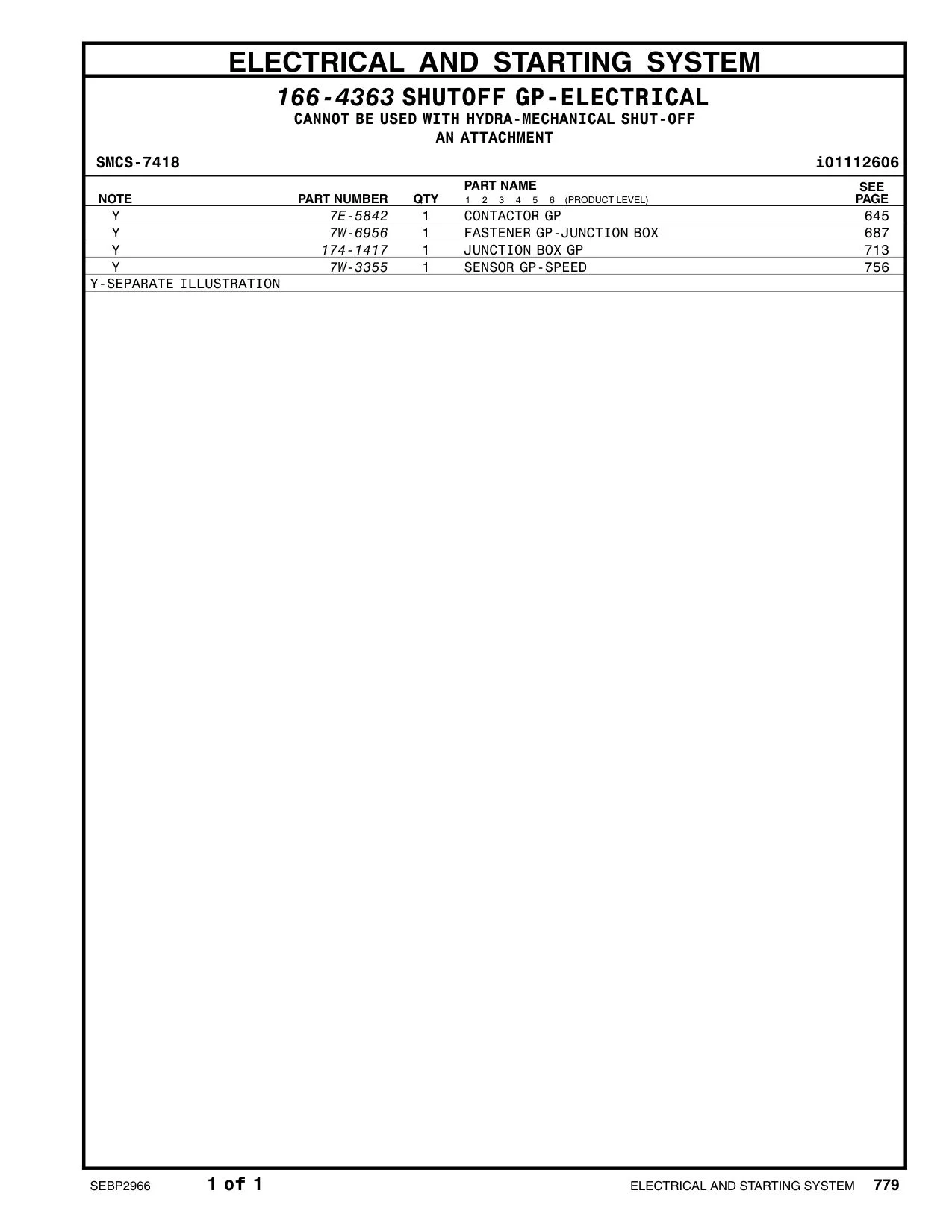 174-1417 - JUNCTION BOX GP