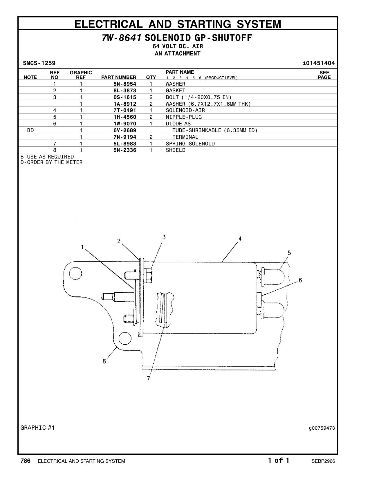diagram 5