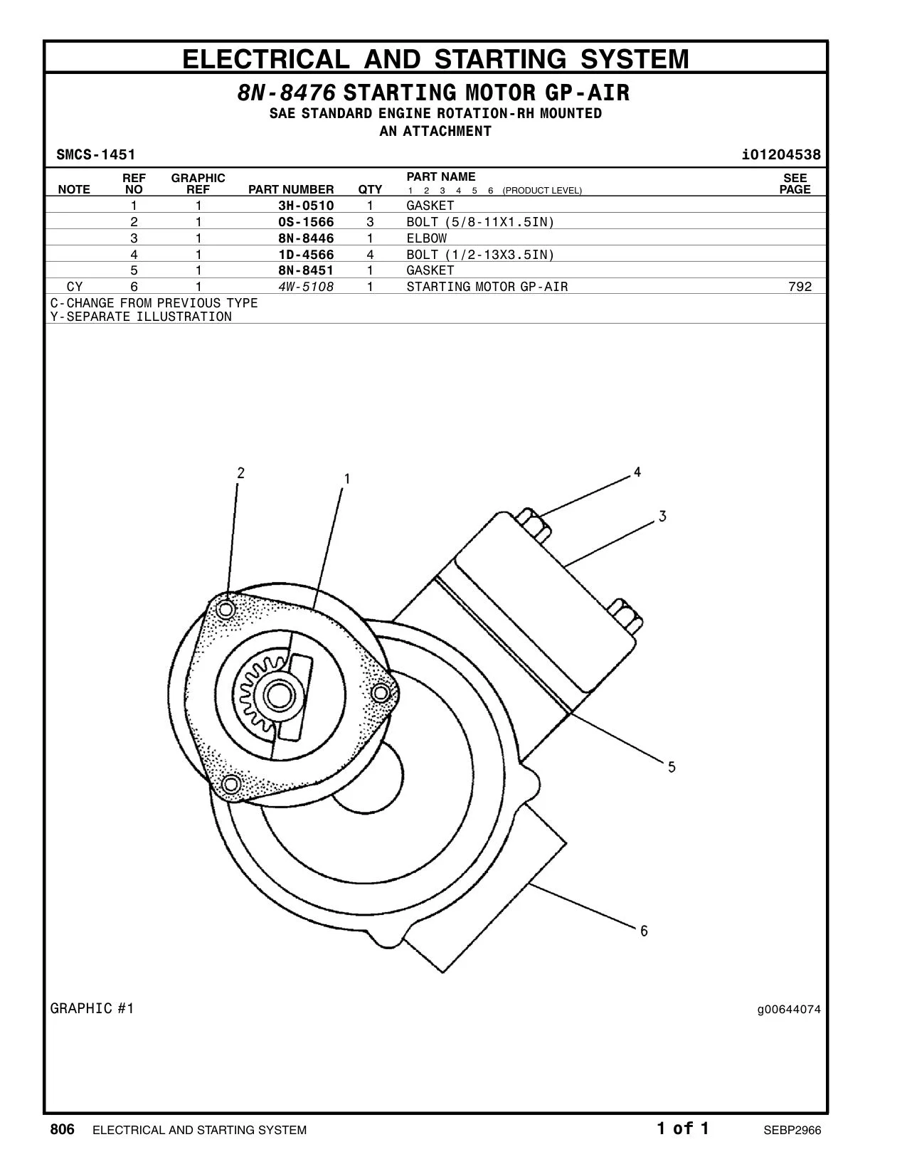 4W-5108 - STARTING MOTOR GP-AIR
