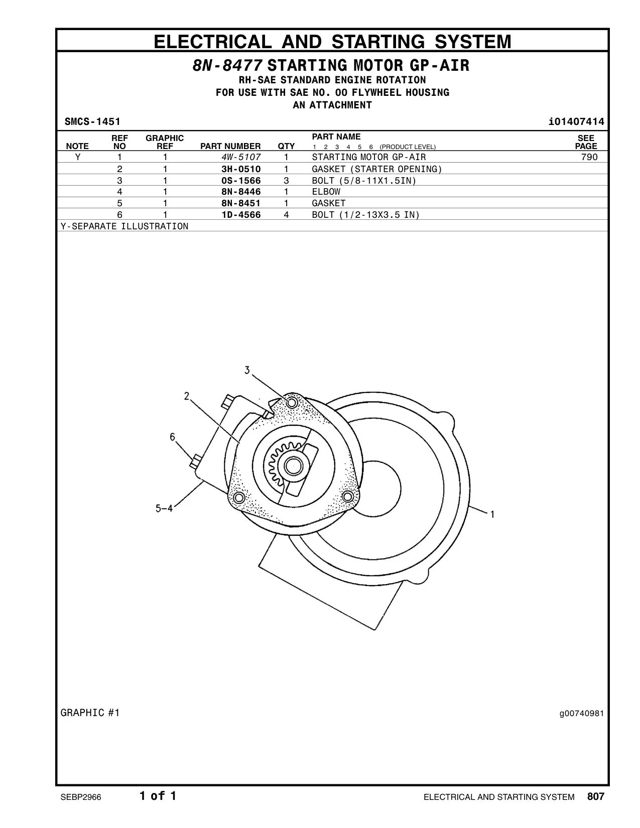 4W-5107 - STARTING MOTOR GP-AIR