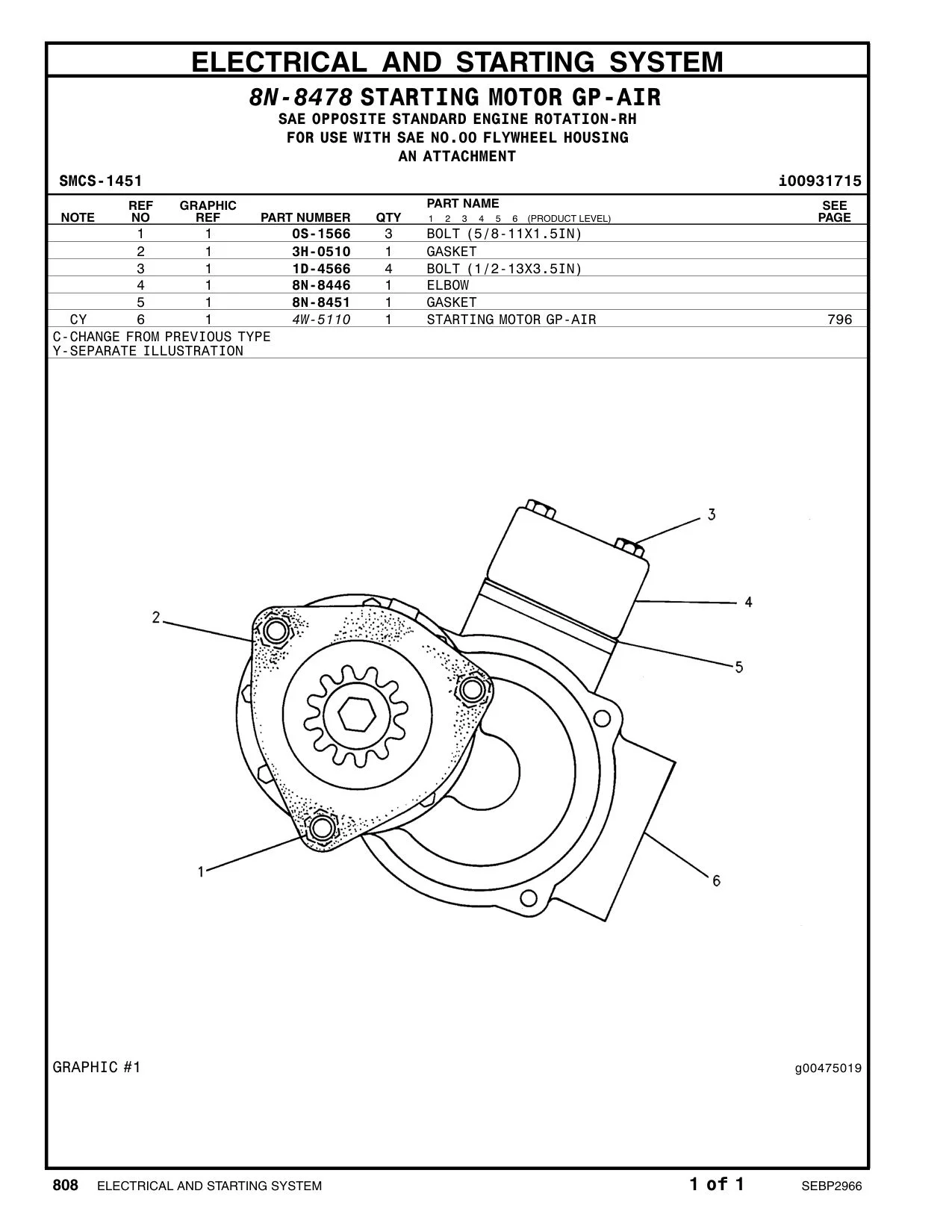 4W-5110 - STARTING MOTOR GP-AIR
