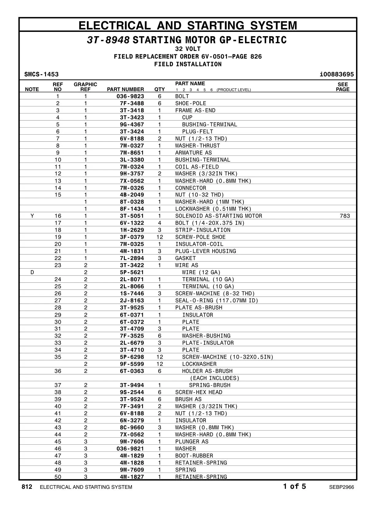 5P-5621 - WIRE (12 GA)