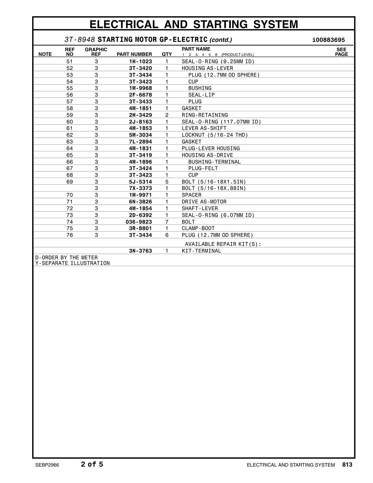 diagram 9