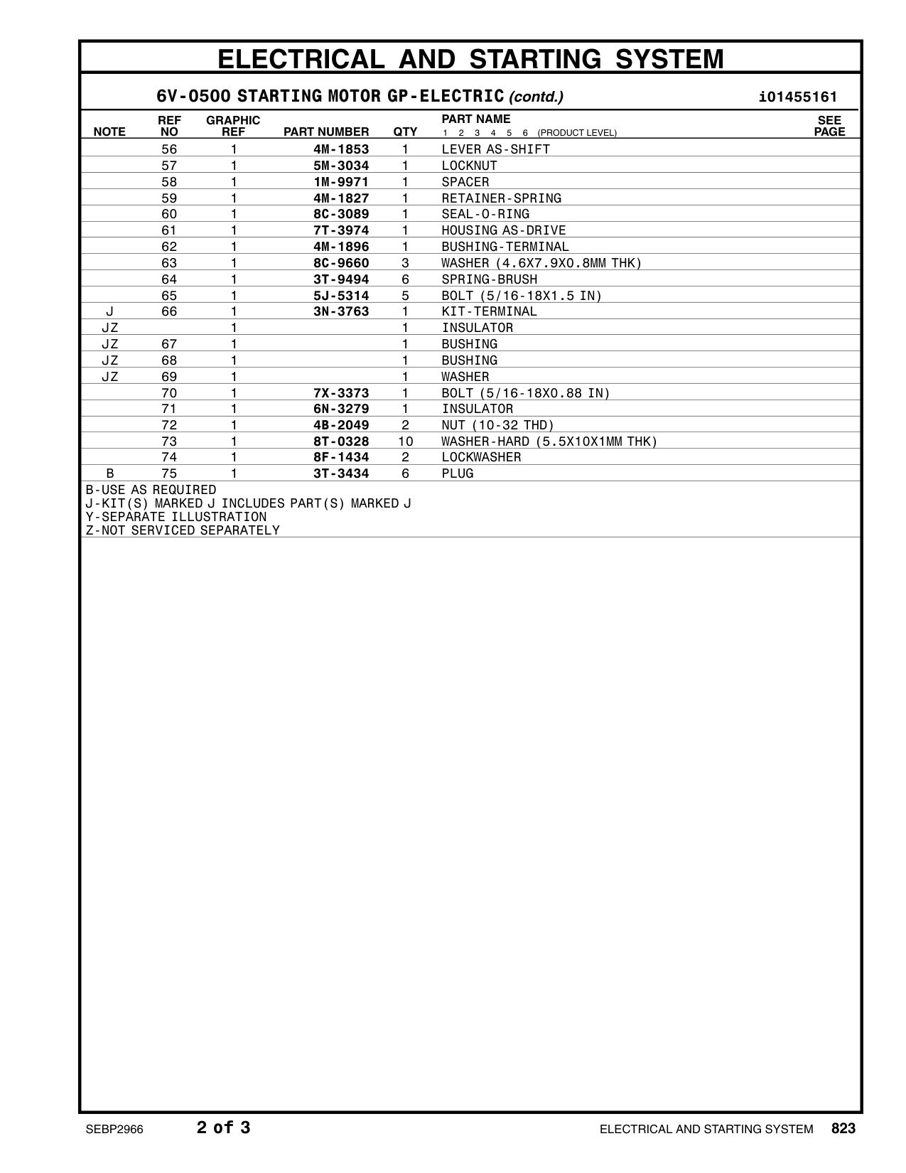 diagram 9