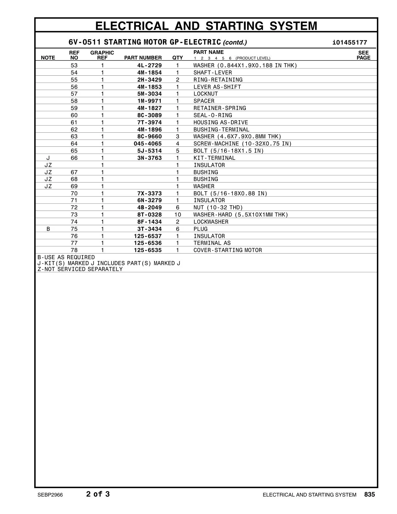 125-6535 - COVER-STARTING MOTOR