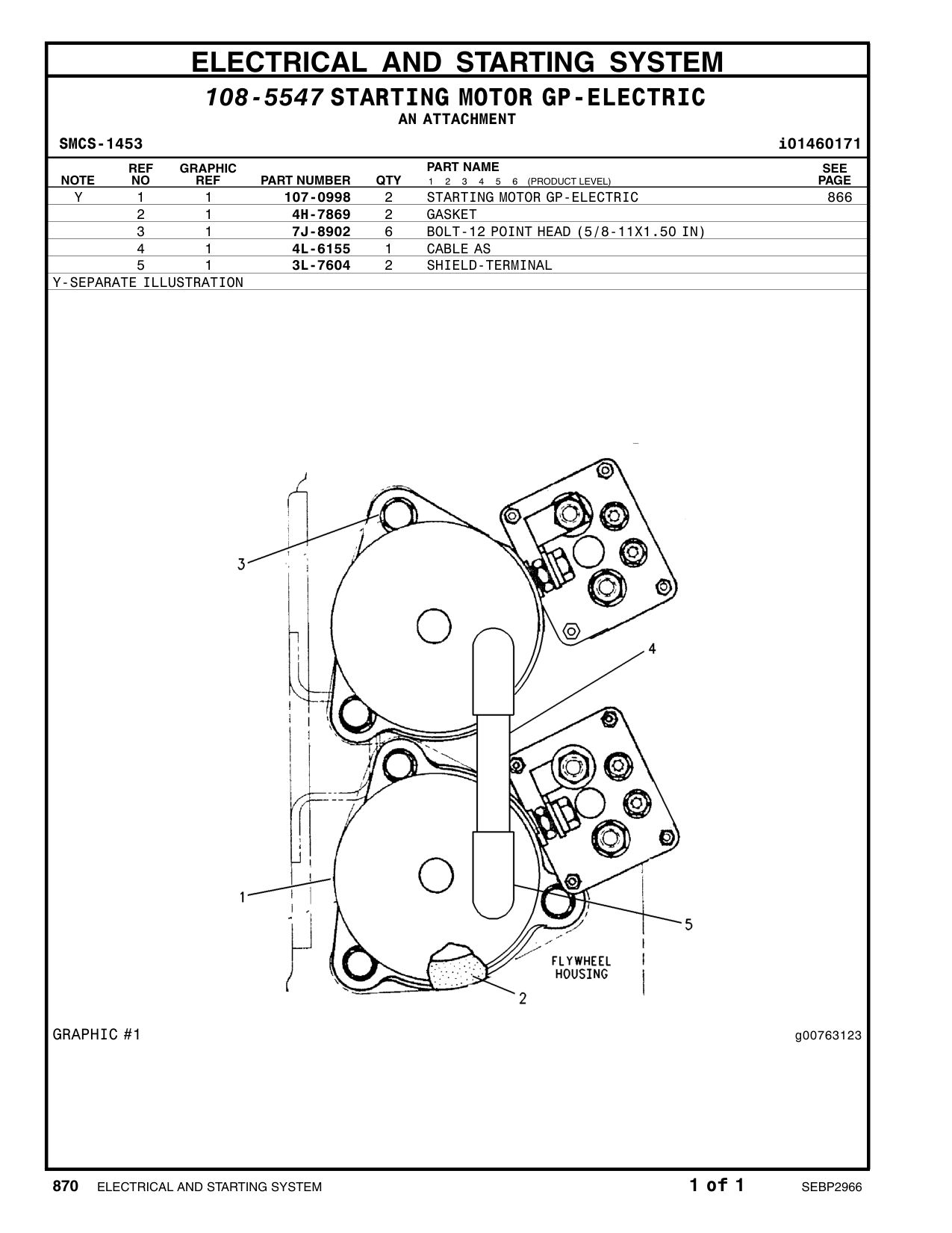 diagram 7