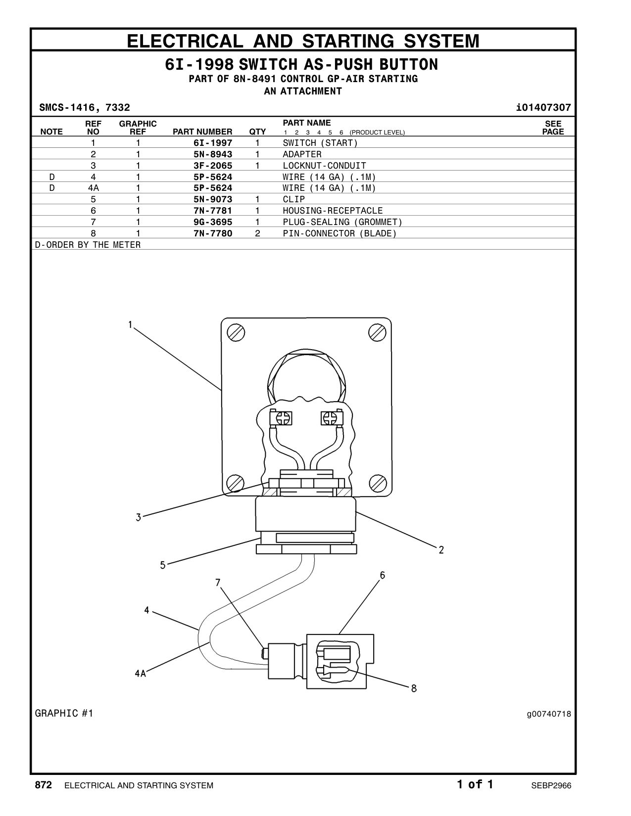 diagram 9
