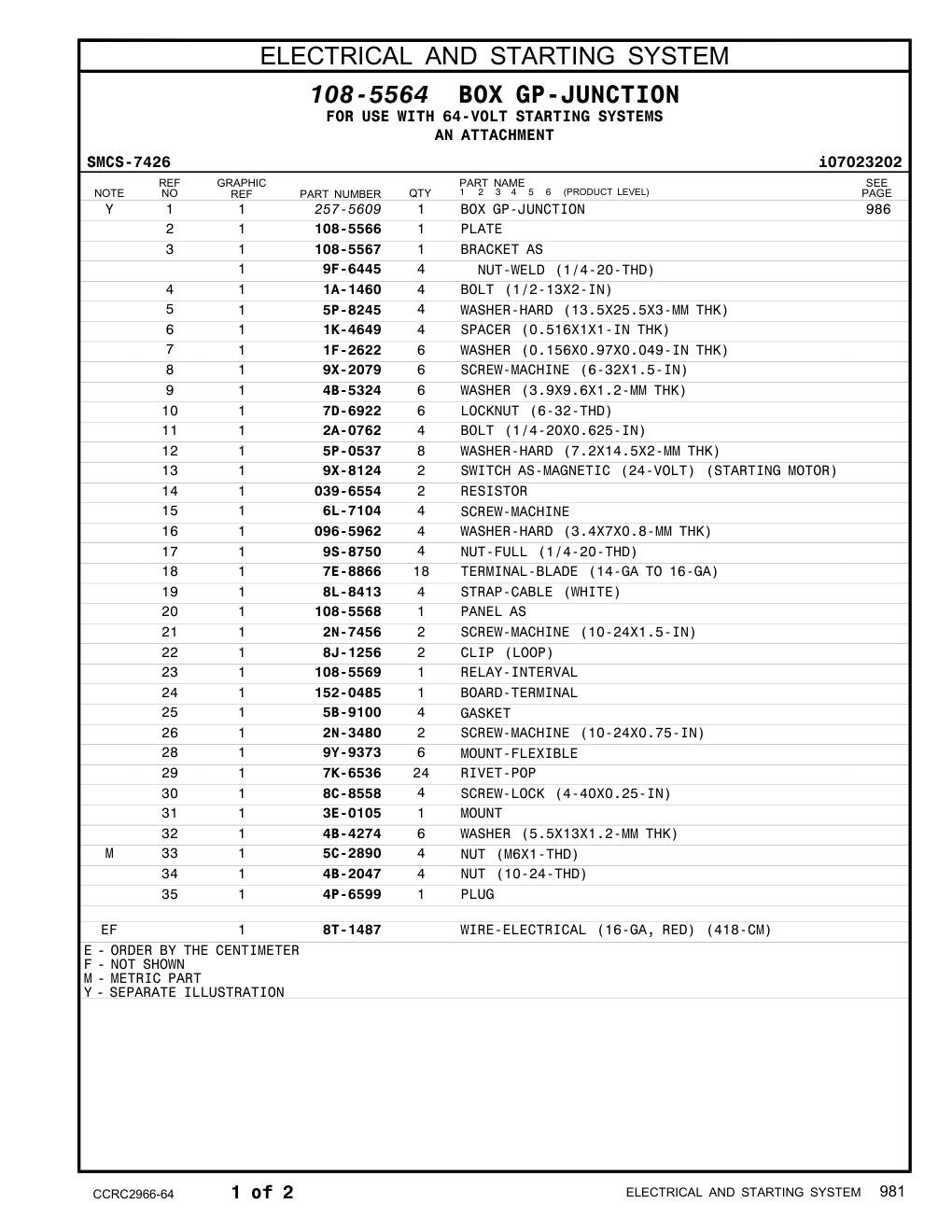 diagram 5