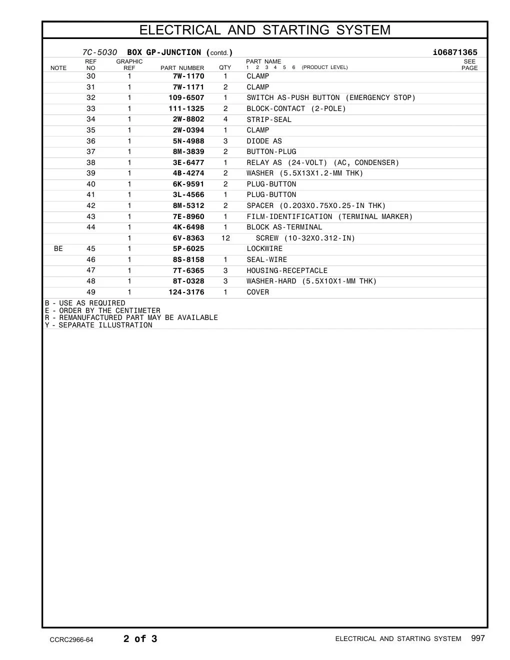 diagram 6