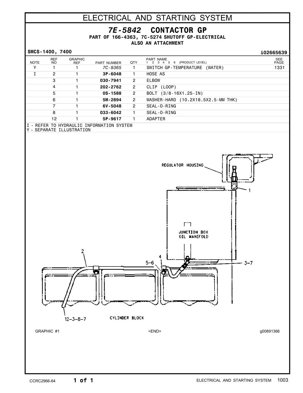 diagram 12