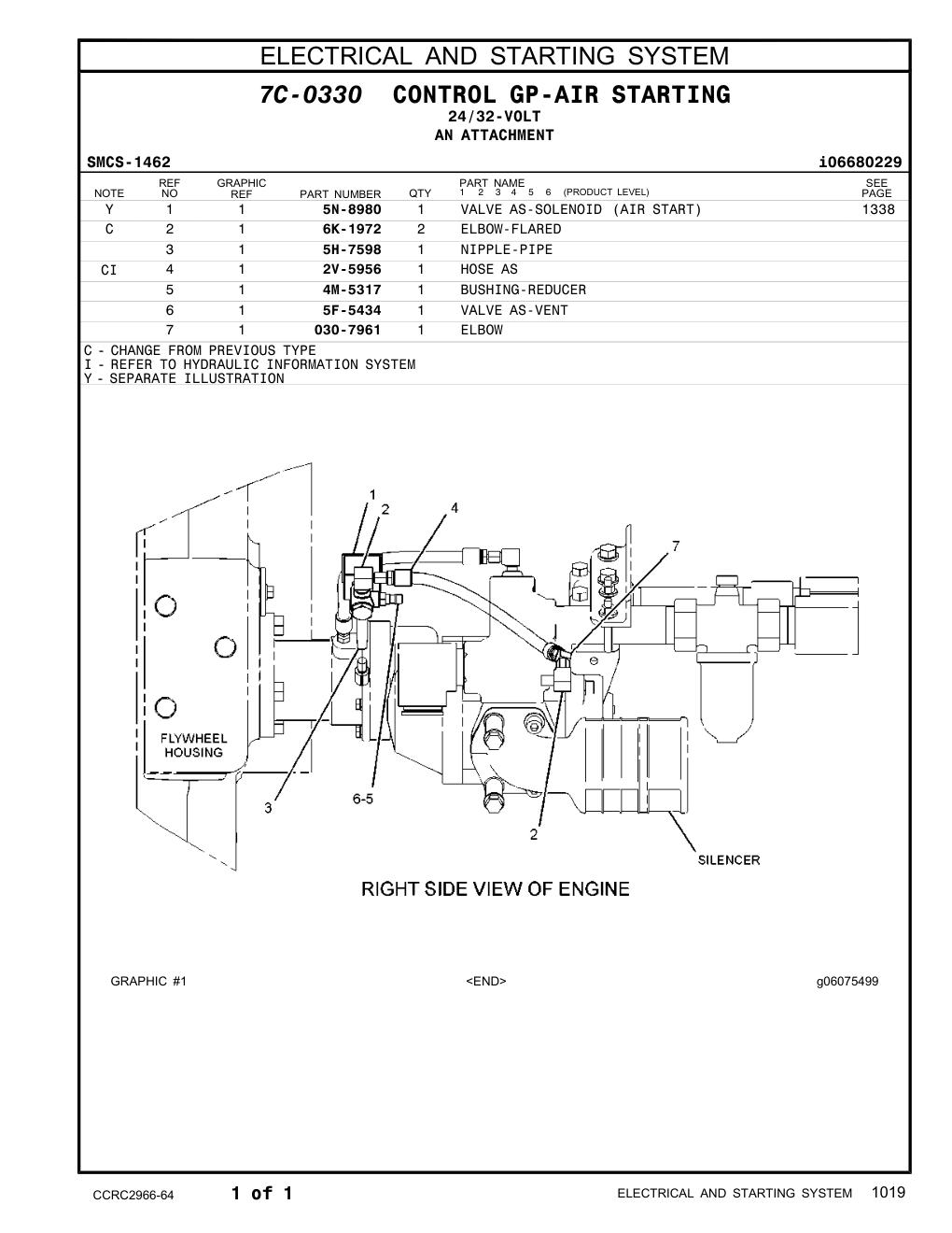 diagram 5