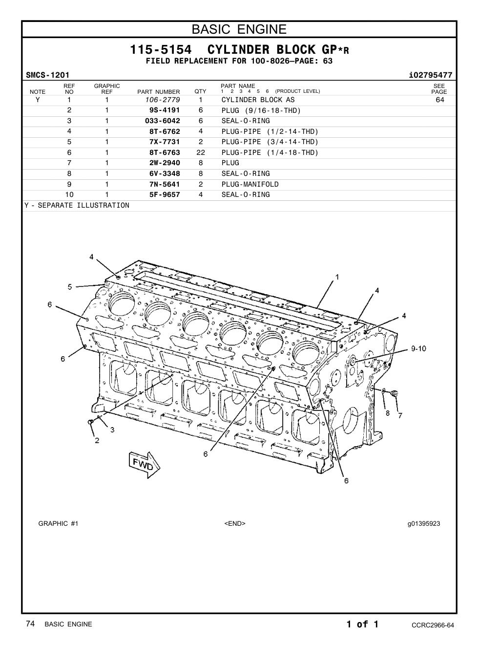 diagram 7