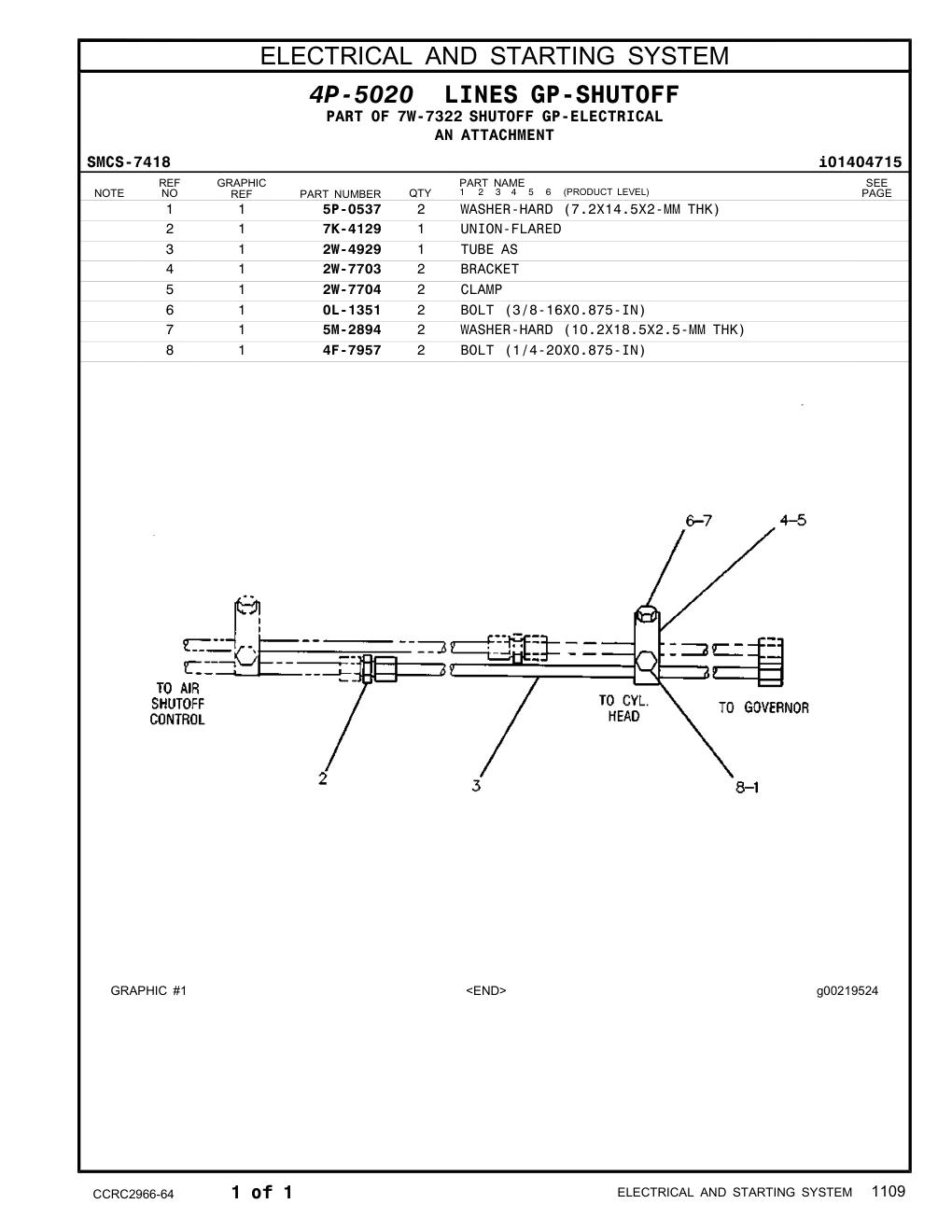diagram 5