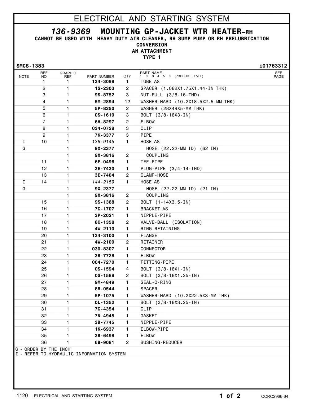diagram 7