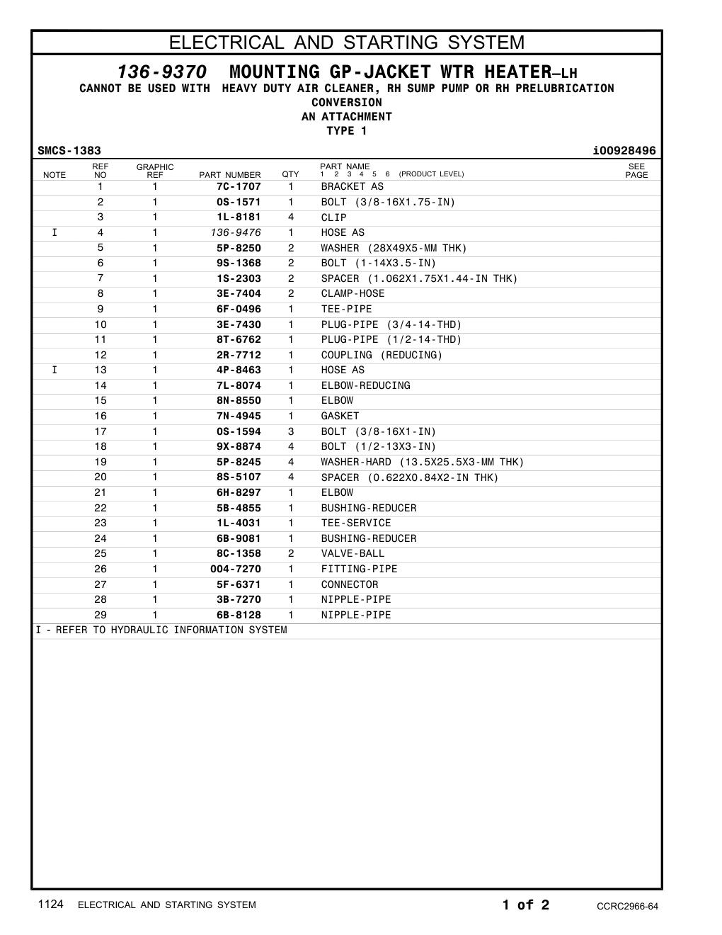 diagram 12