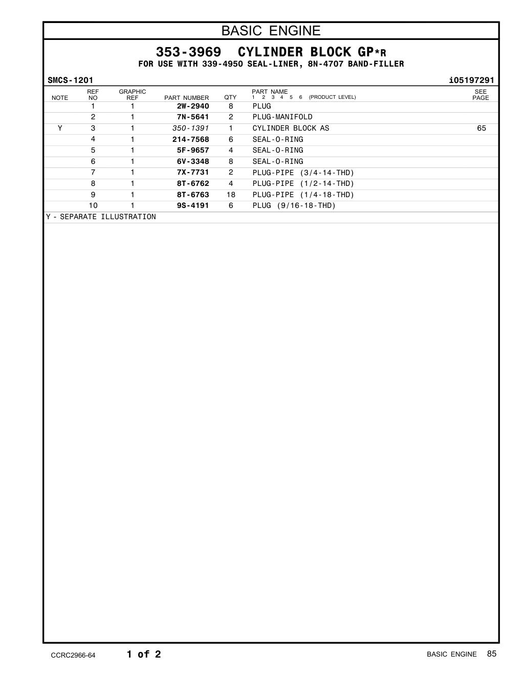 diagram 7