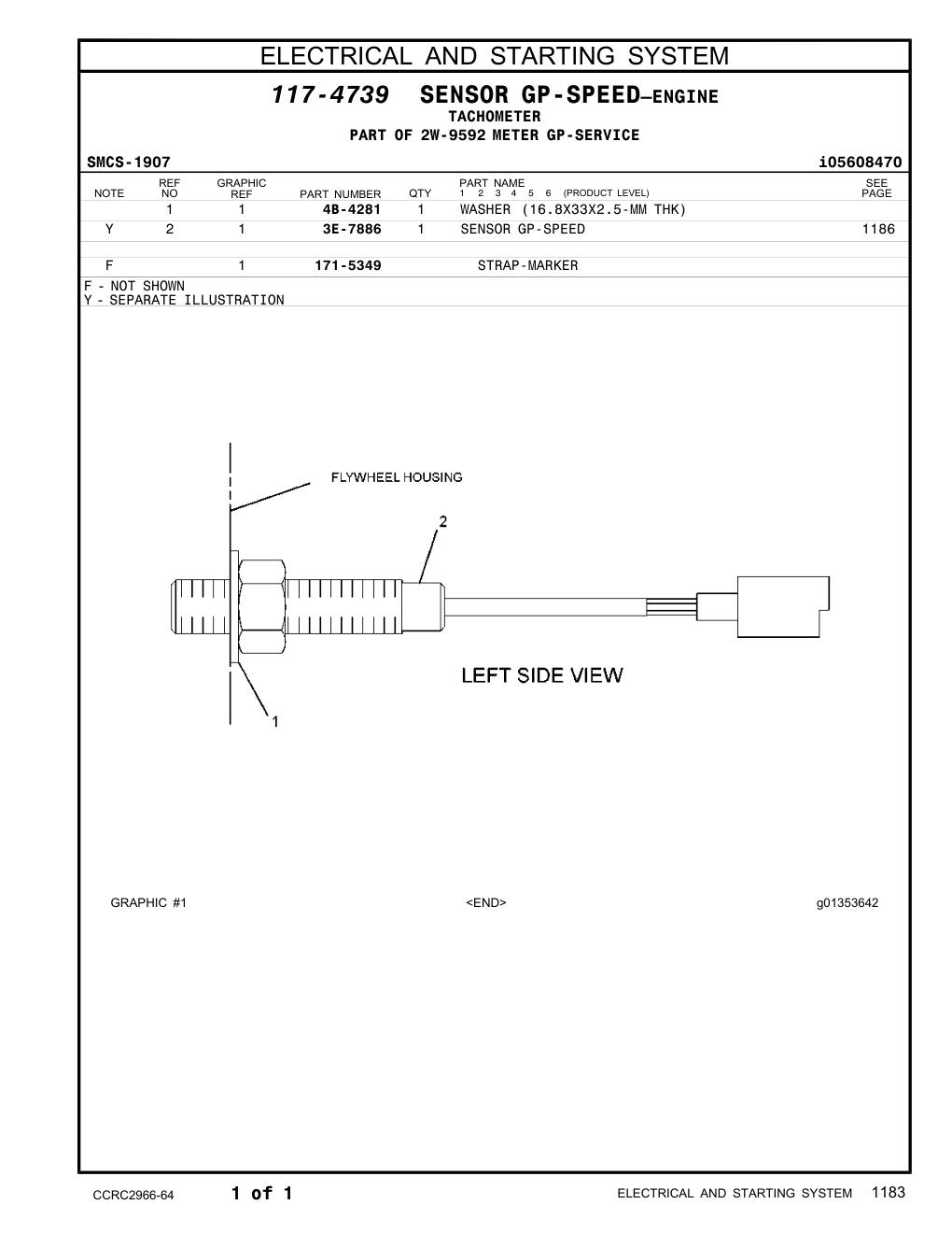 diagram 7
