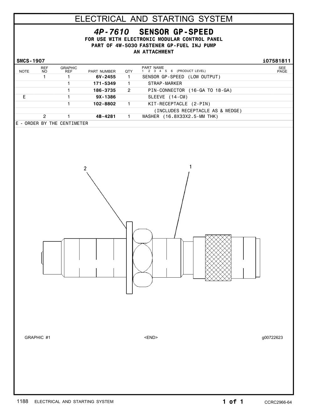 diagram 12