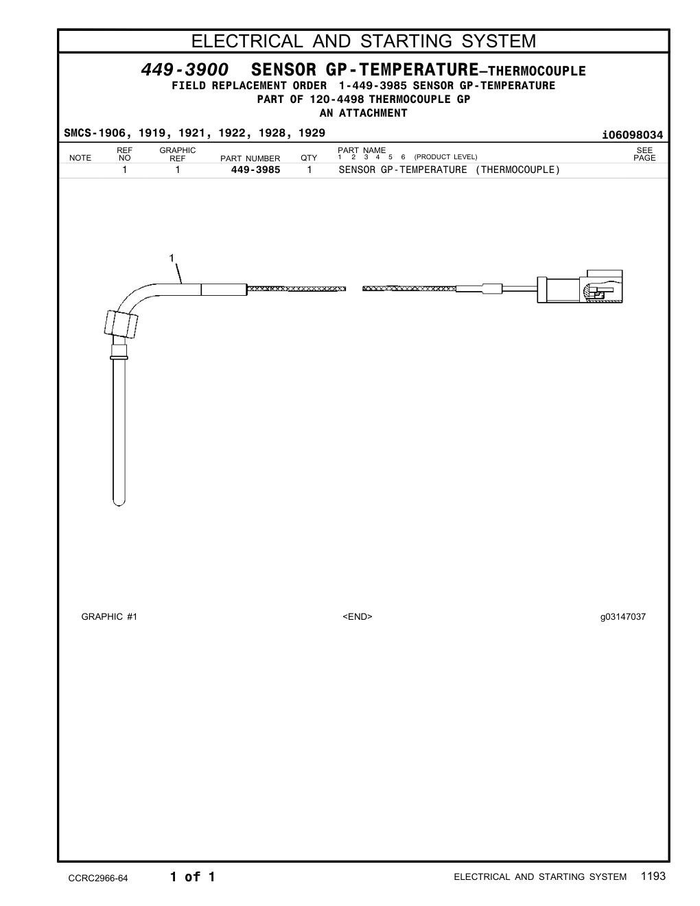 449-3985 - SENSOR GP-TEMPERATURE (THERMOCOUPLE)