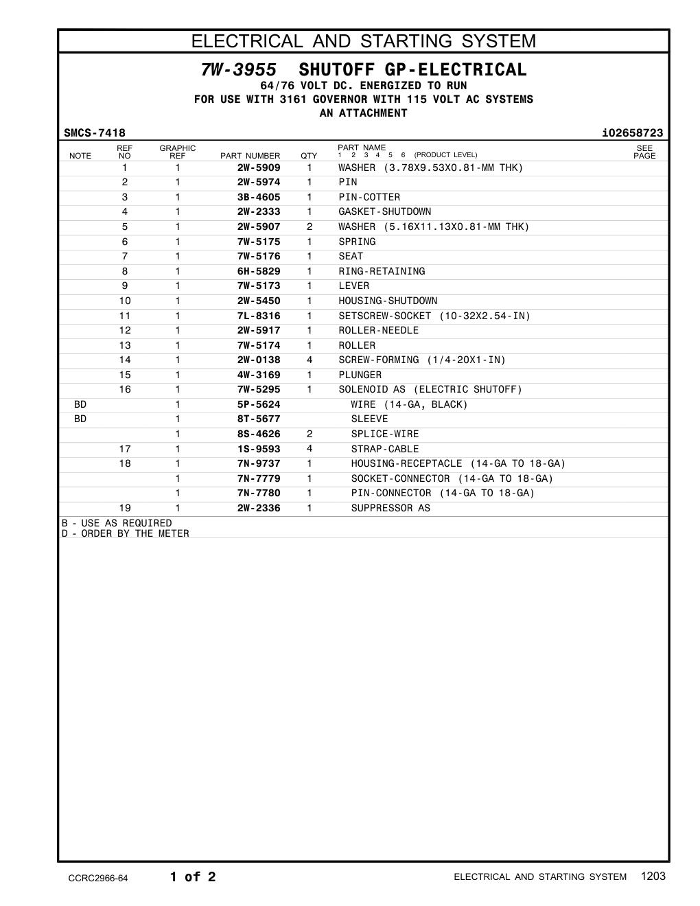 diagram 12