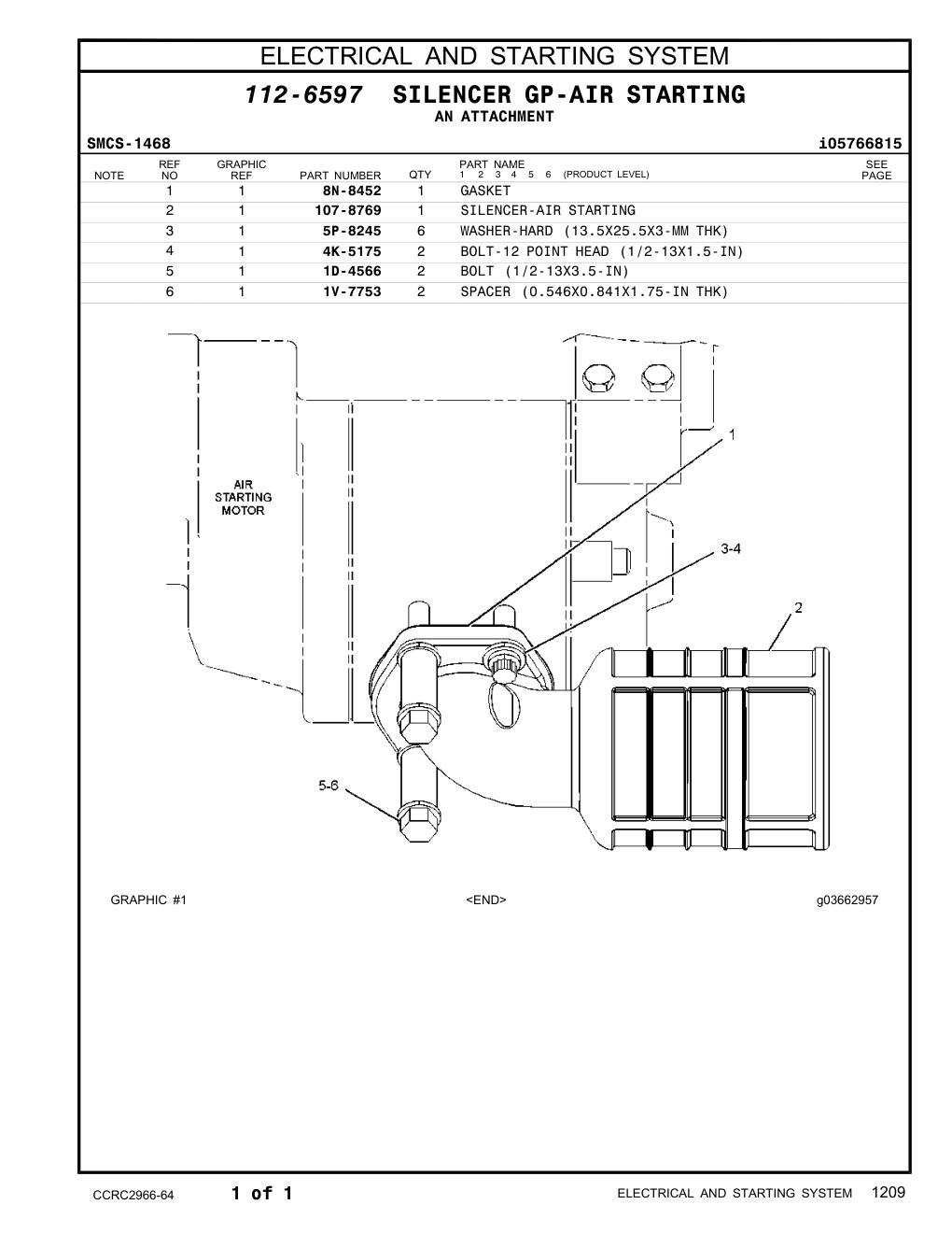 4K-5175 BOLT-12 POINT HEAD (1/2-13X1.5-IN) CAT parts manual diagram