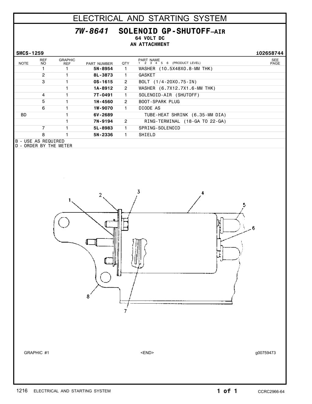 diagram 8