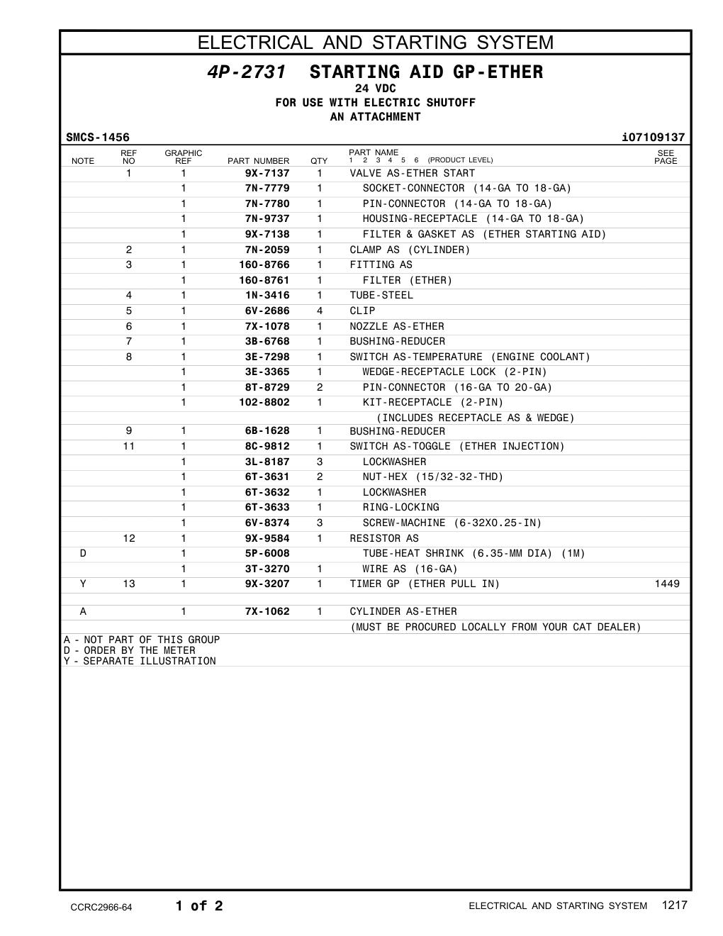 diagram 9