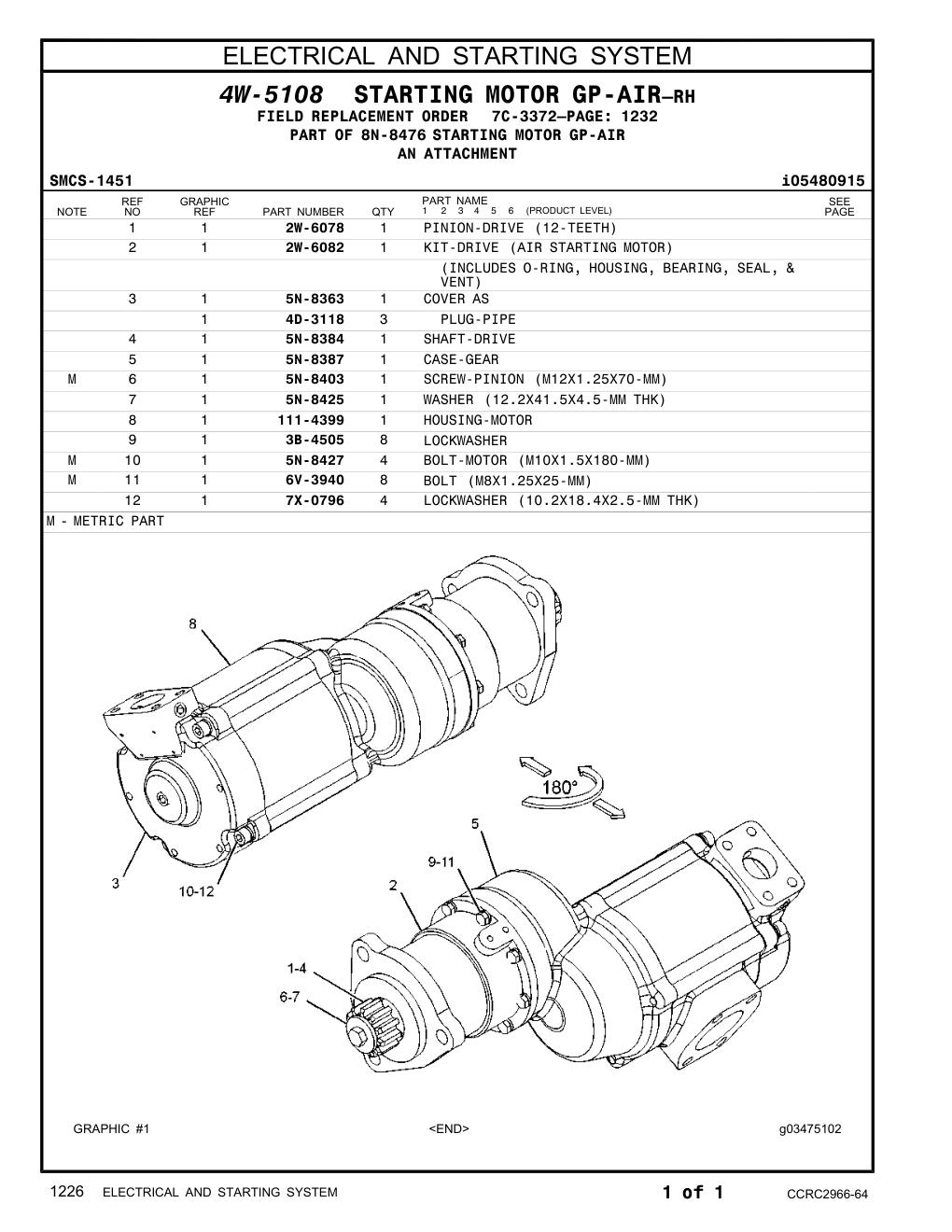 diagram 9