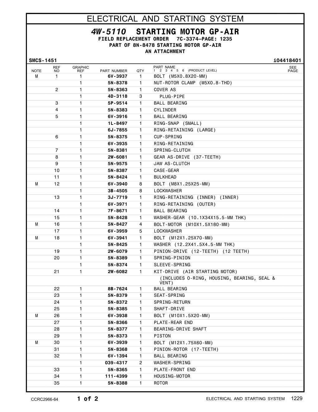diagram 10