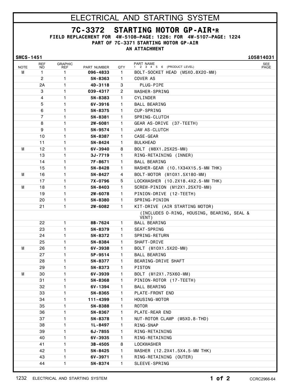 diagram 11