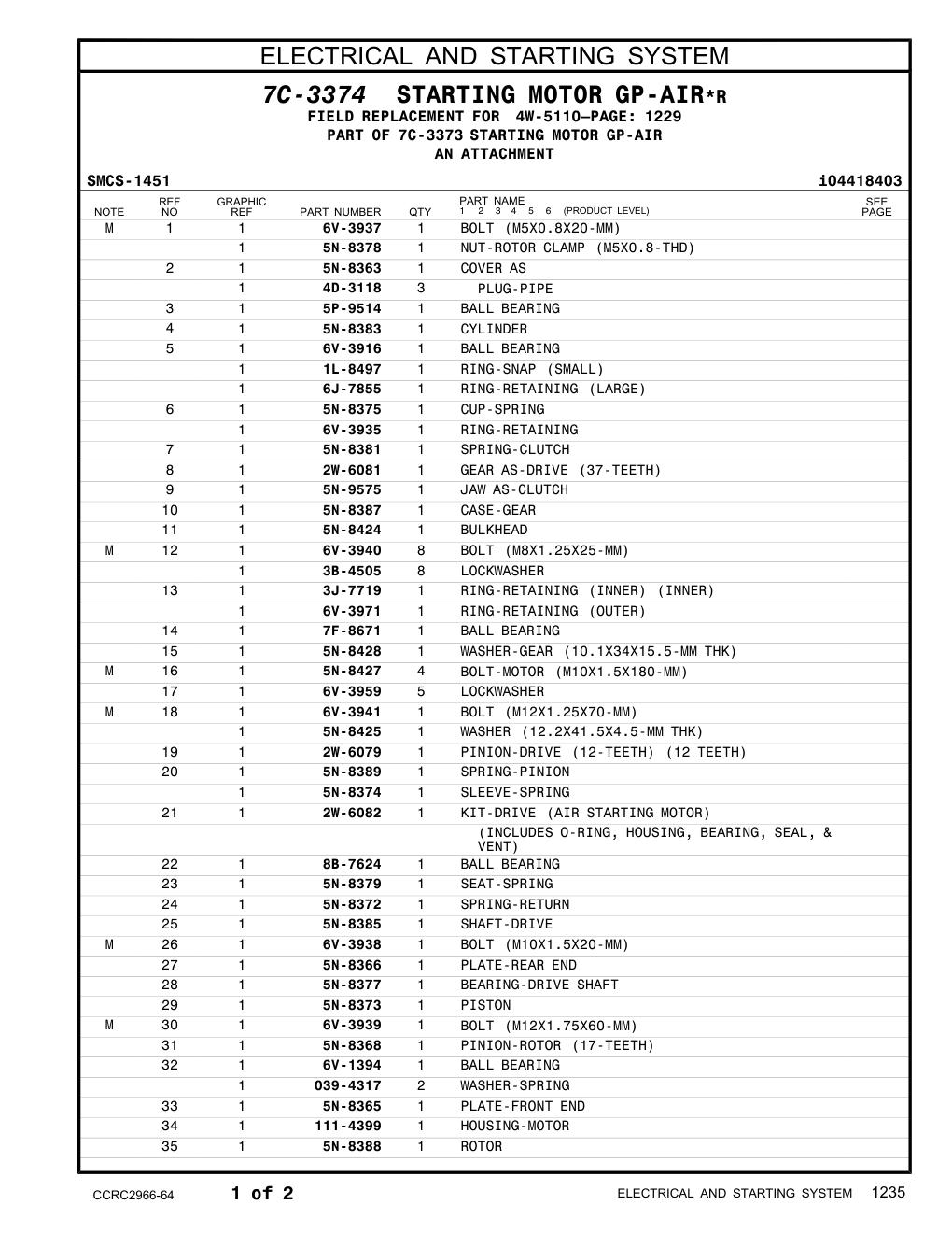diagram 12