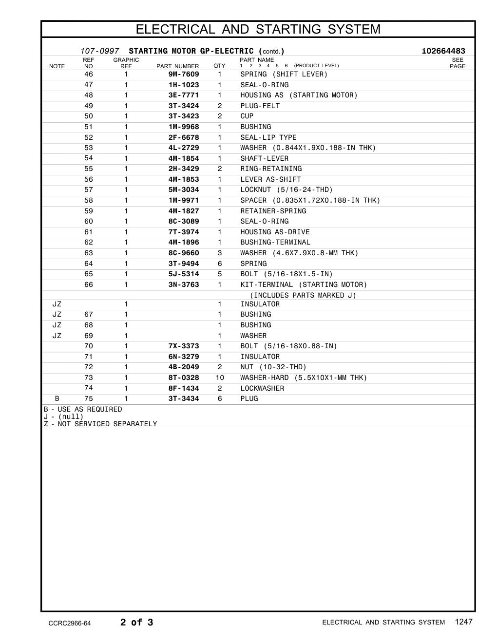 diagram 10