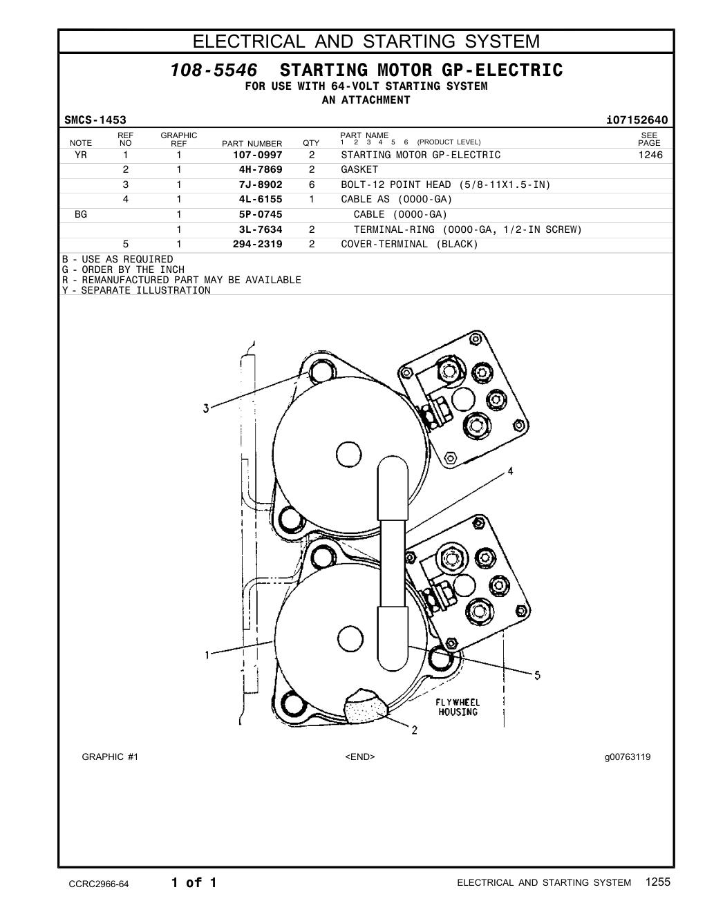 294-2319 COVER-TERMINAL (BLACK) CAT parts manual diagram
