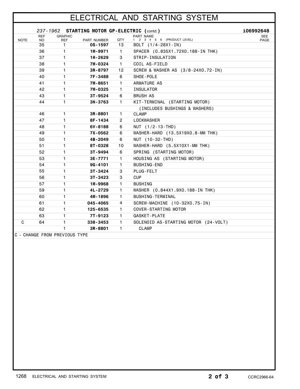 338-3453 - SOLENOID AS-STARTING MOTOR (24-VOLT)