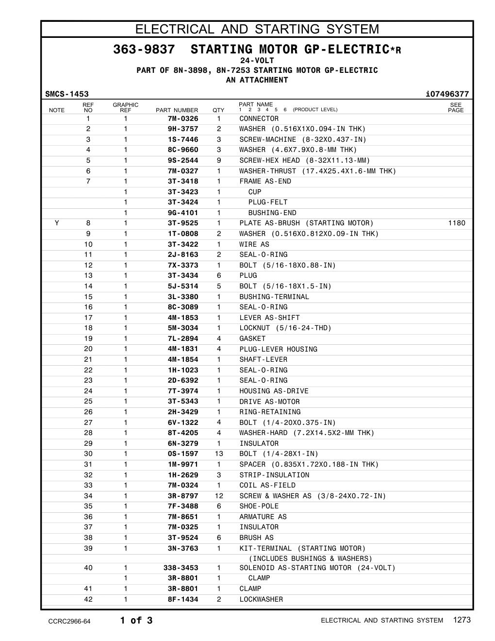 diagram 12