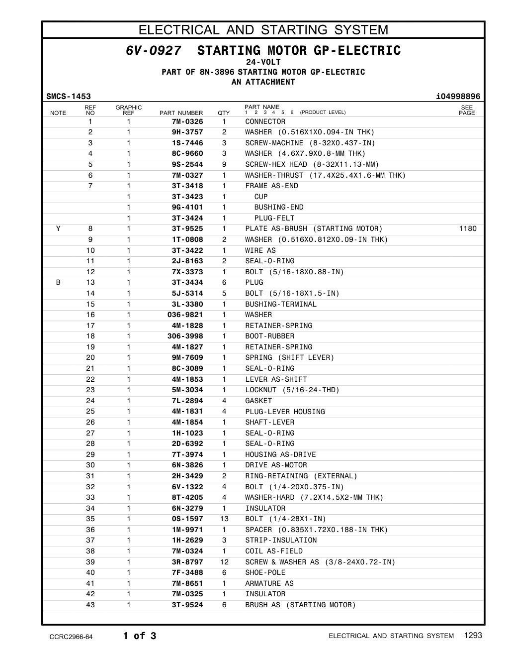 diagram 12