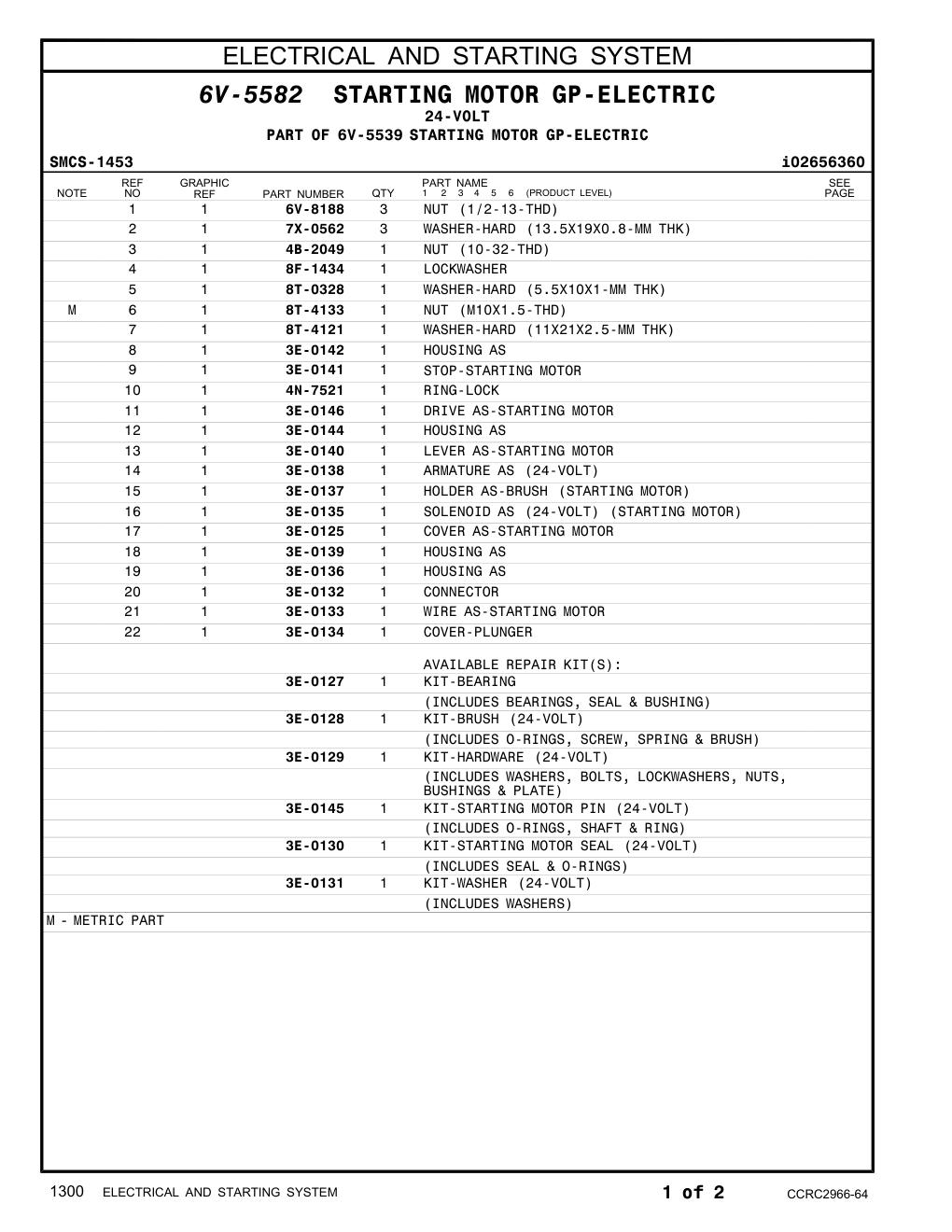 diagram 10