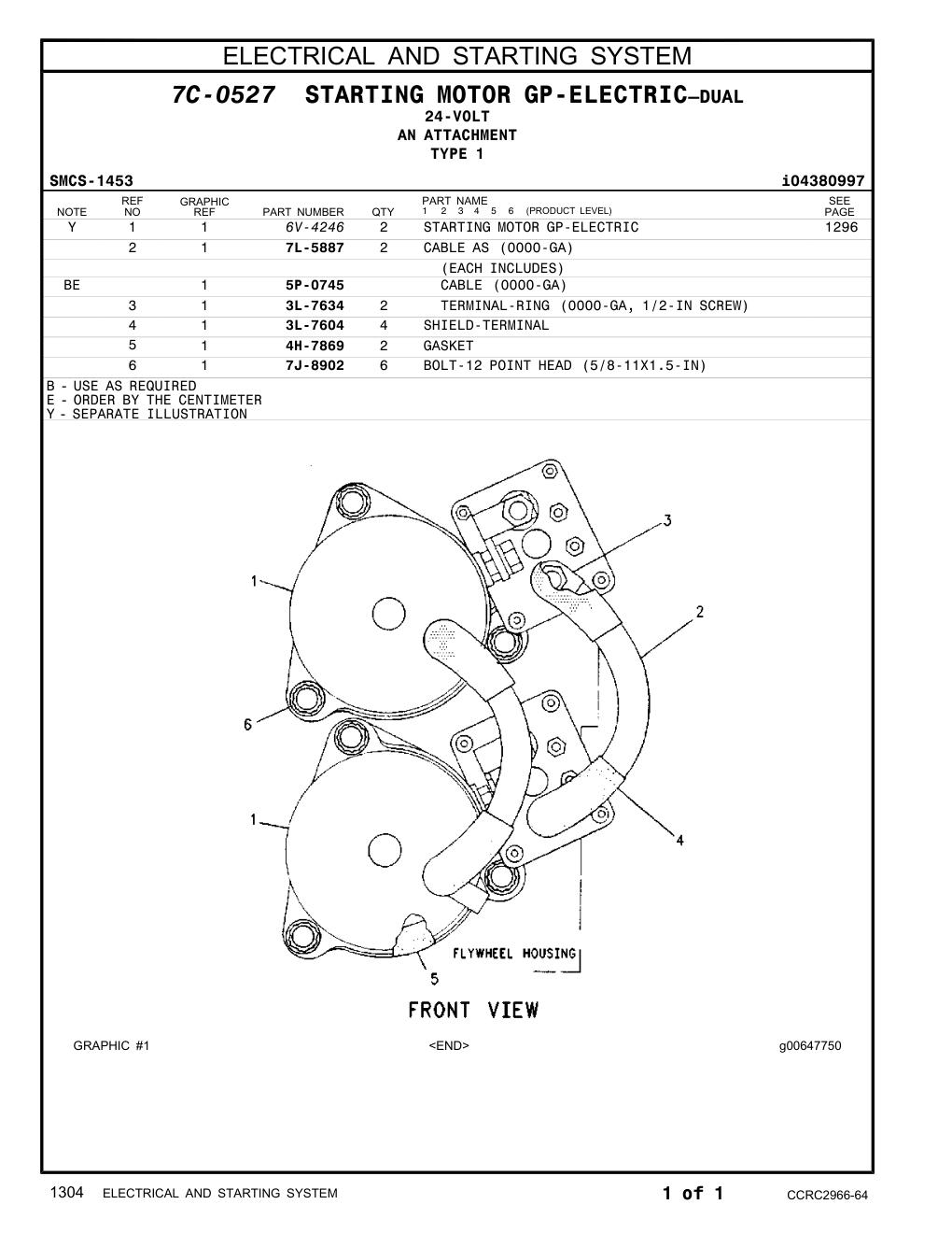 diagram 10